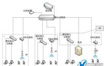 ��ԪС�W�W(w��ng)�j����