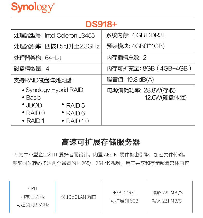 DS918+ �W(w��ng)�j(lu��)�惦 �űP��� ��ݷ���(w��)��